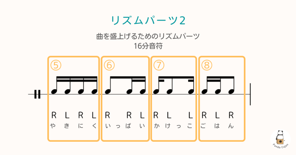 カホン楽譜の読み方 リズムを演奏してみよう ぱんだカホン学習帳